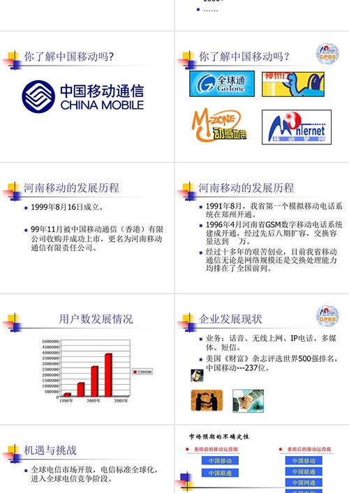 移动网站对企业有哪些具体营销优势？