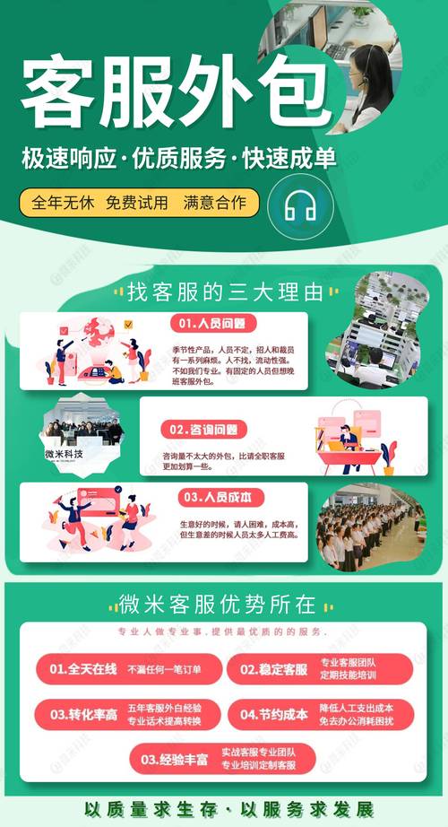 电商网站托管服务成功的关键是什么能帮我节省多少运营成本？