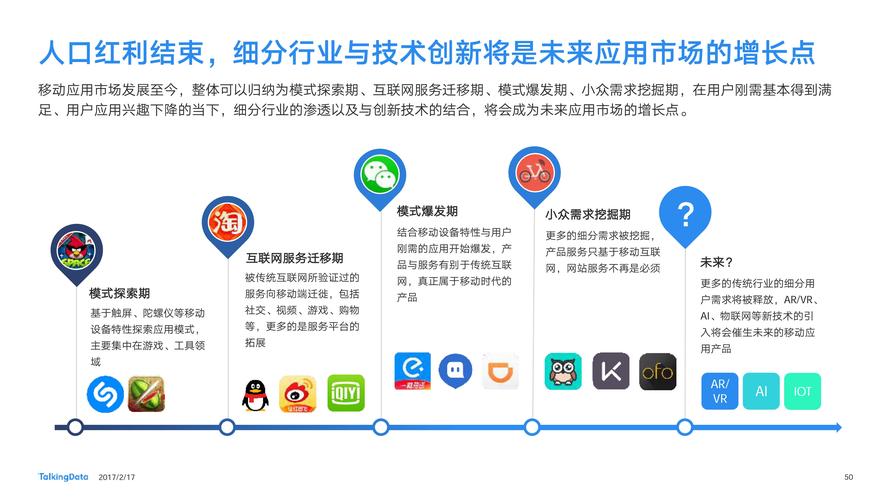 2016年中移动网站发展趋势，如何助你精准把握行业先机？