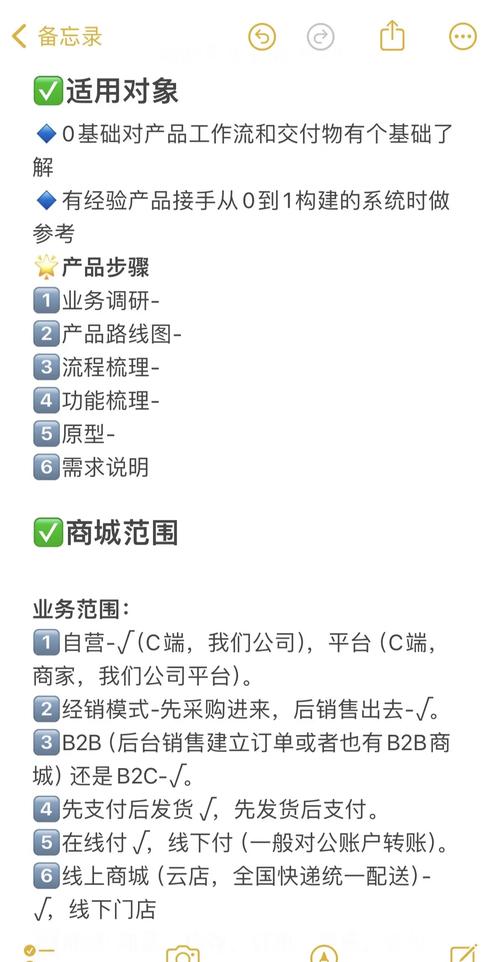 如何通过考虑这些前期问题，高效建设商城网站？