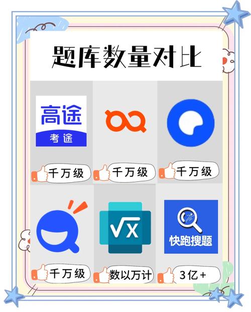 了解主流搜索引擎本质区别，如何选择最适合我的搜索工具？