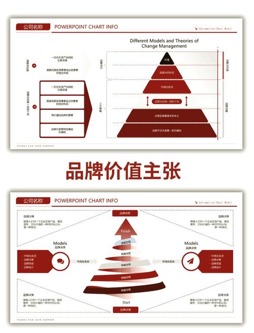中小企业如何通过本地内容品牌保持竞争力？