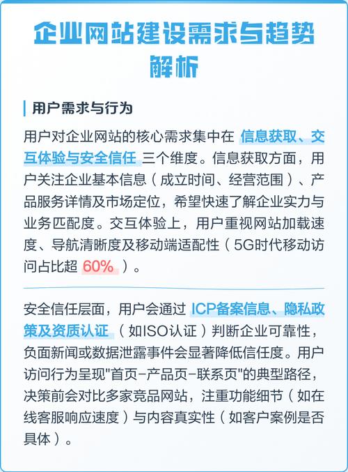 工业网站建设具体需求有哪些，能帮我解决哪些实际问题？