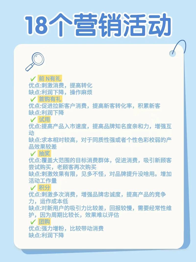 企业做网络推广能带来哪些具体营销效益？