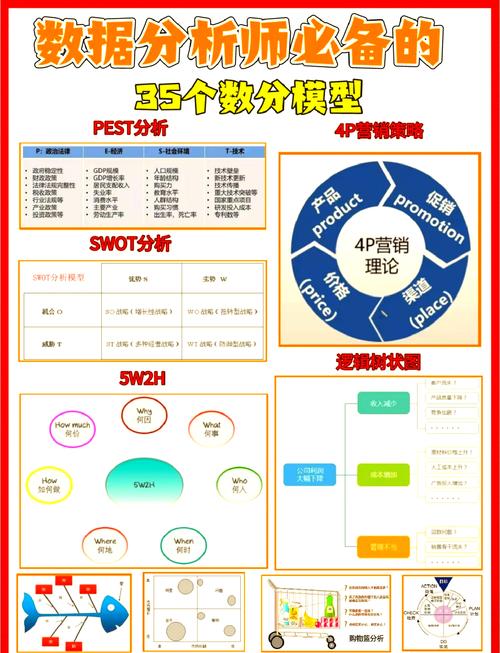 如何挑选16大数字分析平台，提升数据洞察力？