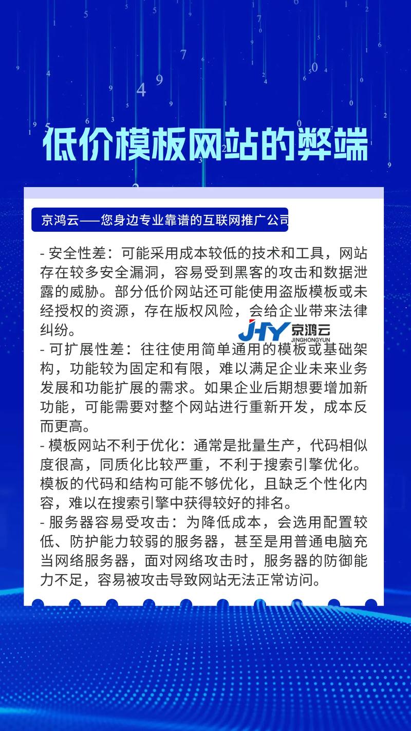 低价网站建设有哪些潜在弊端，如何避免？