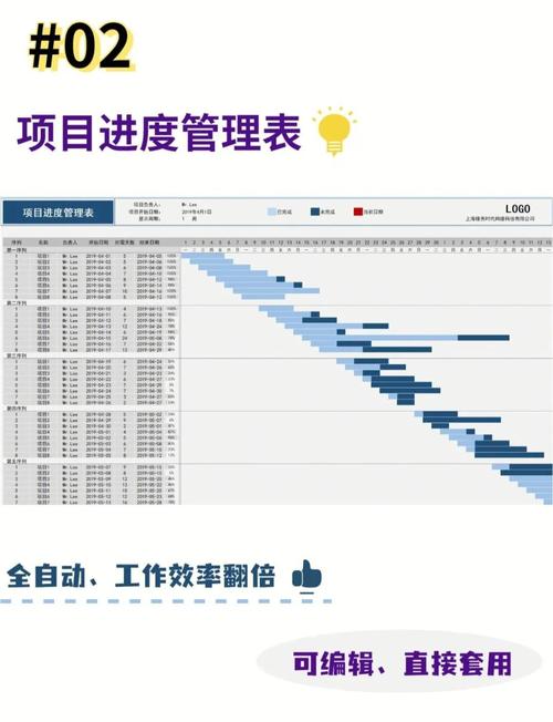如何制作SEO工作进度表，提升工作效率与效果？