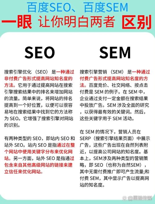 学习SEM与SEO区别，如何提升网站流量和转化率？