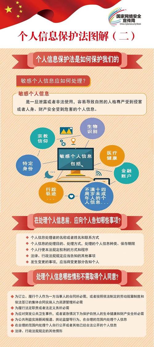 如何有效应对企业/个人网络负面信息，保护声誉？