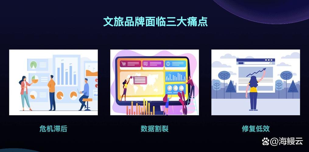 如何通过舆情监测提升品牌形象与口碑？