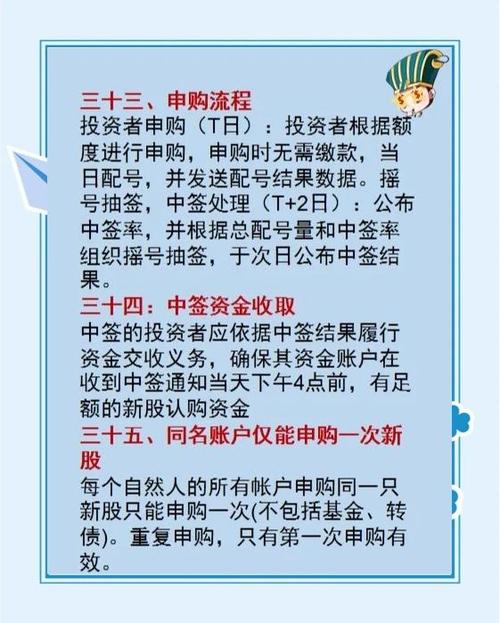 银川建邦伟业能帮我了解哪些具体投资机会？