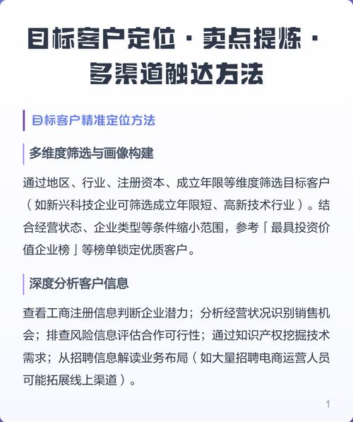 如何制定网络营销目标，让企业精准触达潜在客户？