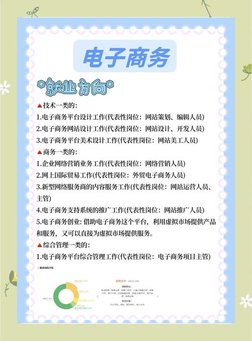成都网络公司做网站分工具体好处是什么？