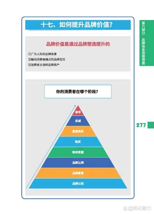 企业口碑营销有哪些实用方法，能提升品牌形象和销量？