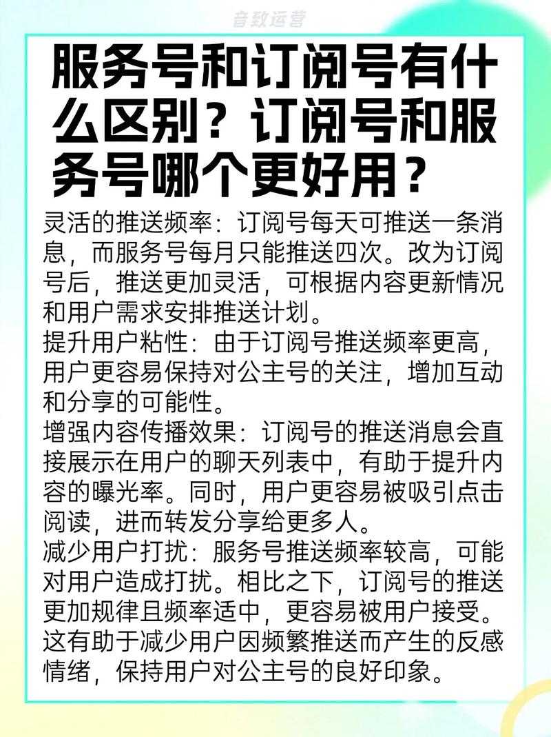 如何选择订阅号/服务号？快速掌握公众号运营技巧！