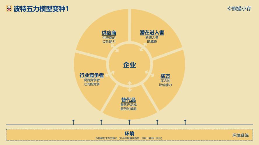 哪些因素可能重创你的网站权重？了解后你将避免哪些常见陷阱？