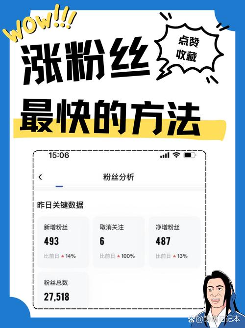 如何通过微信营销快速涨粉，轻松吸引精准粉丝？