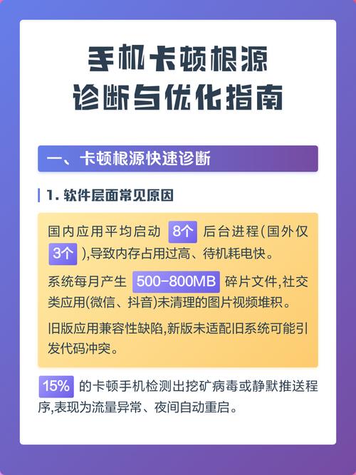 如何通过实施几点原因快速诊断网站优化无效的根源？
