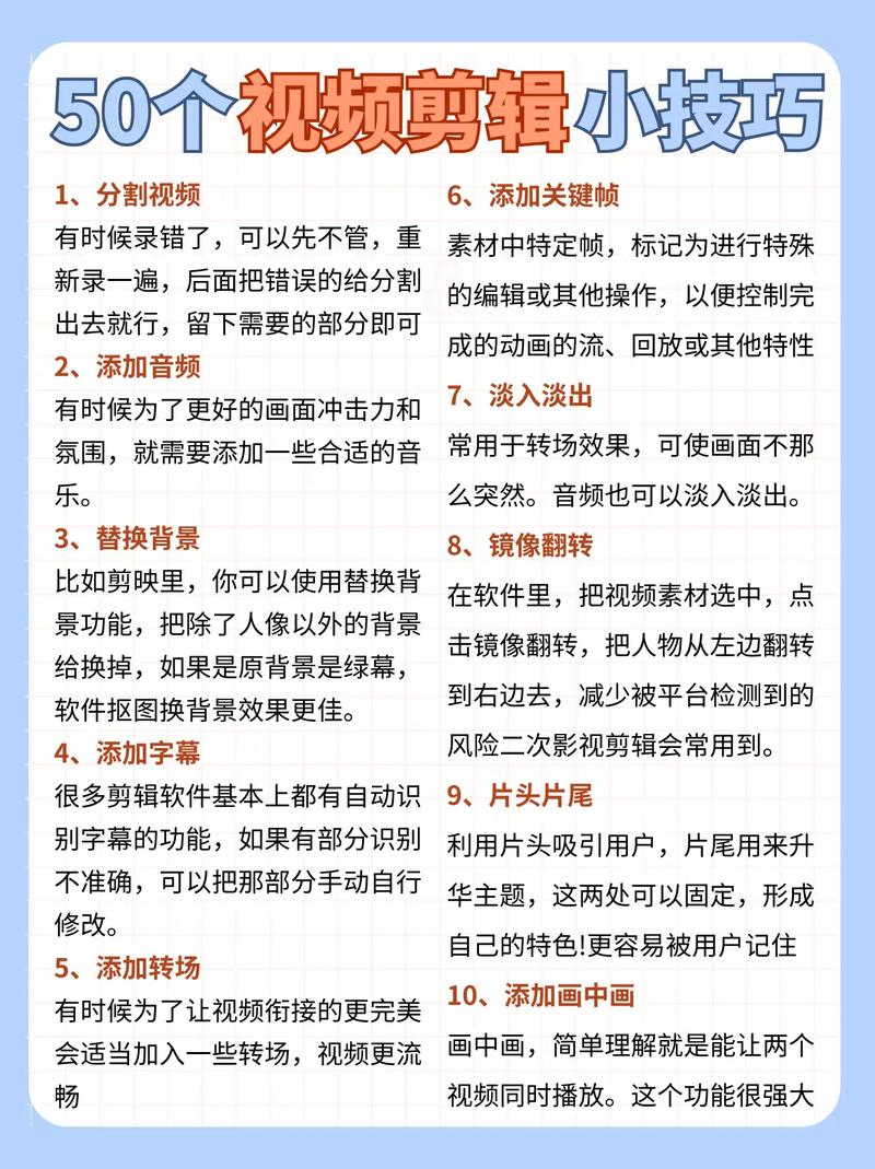 看视频排名提升，这篇文章能教我哪些实用技巧？