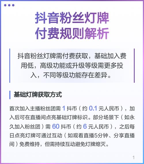 抖音送灯牌扣费多少？揭秘如何避免不必要的花费？