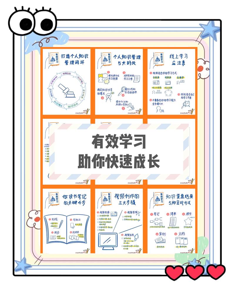 学习网站建设，如何快速掌握关键知识点？