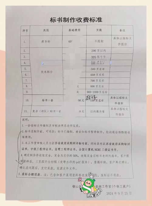SEO收费报价具体依据哪些标准？掌握这些，报价更合理！