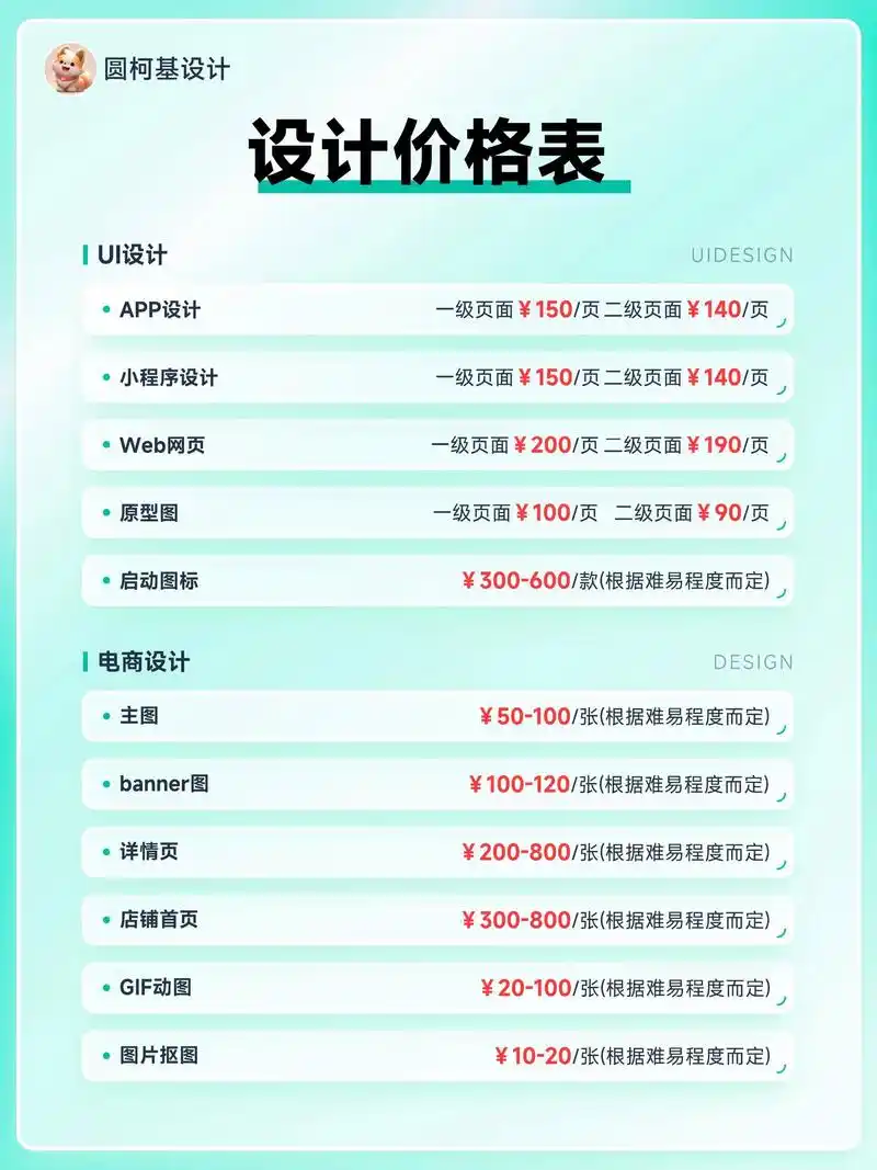 了解网页设计定价，我能节省多少钱？