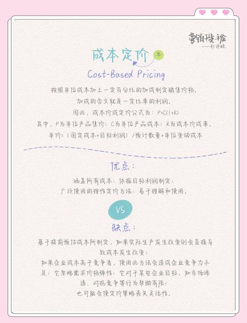 如何通过了解影响关键词平均点击价格的因素，降低广告成本？