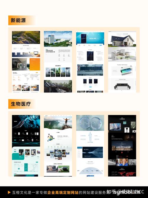 建设企业网站，能直接提升哪些客户转化率？