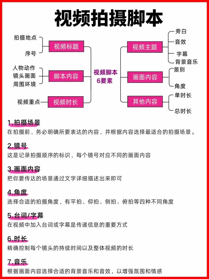 如何通过点击涨粉，轻松获得5000粉丝秘诀？