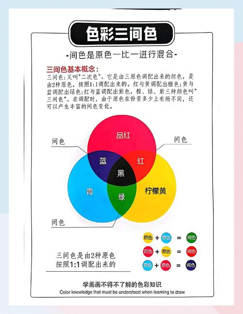 参加2016空间色彩新视野论坛，能学到哪些色彩新定义技巧？