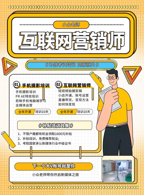 学习网络营销，我能获得哪些实际操作技能？
