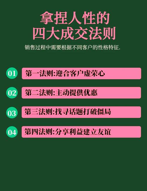 学习网络营销七大黄金法则，能让我获得哪些实战技巧？