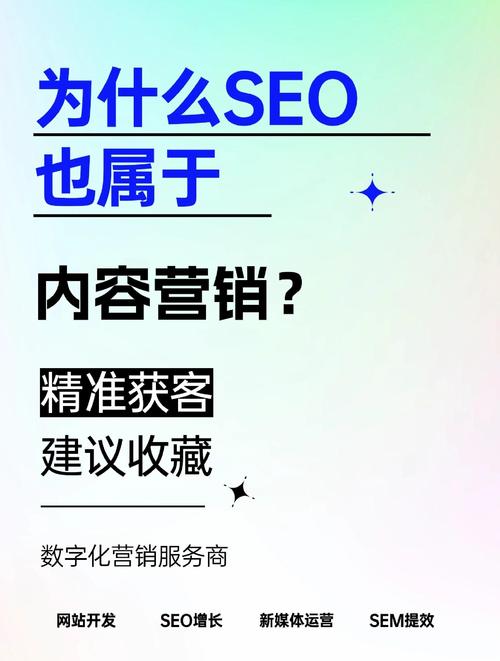 阅读本文，你能获得哪些具体内容营销SEO优化技巧？