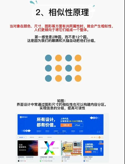 学习格式塔原理，如何打造高转化率网页界面？