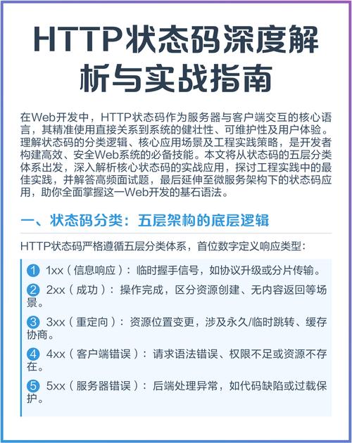 学习成都网站建设，如何正确识别HTTP状态码，提升网站用户体验？