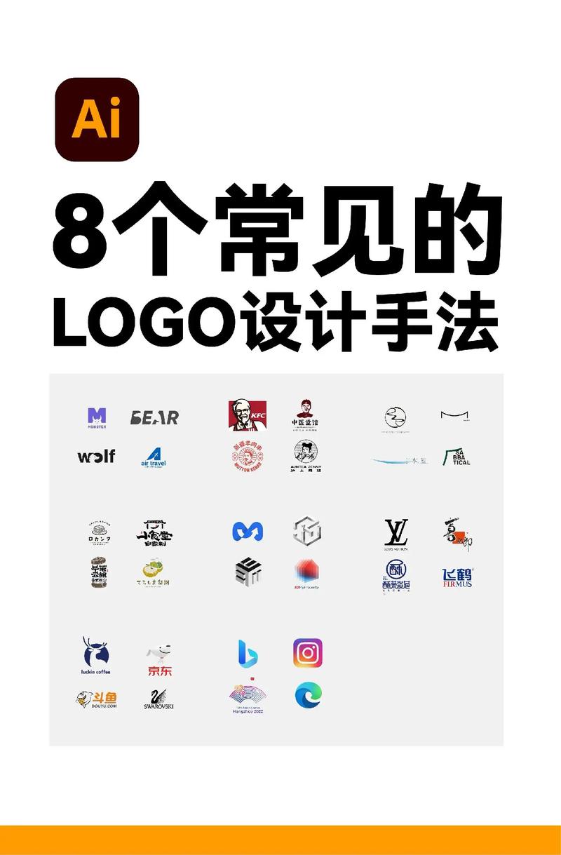 如何通过专业标志设计提升品牌形象？