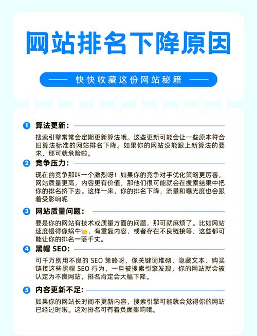 为什么我的网站排名突然下降，如何快速恢复？