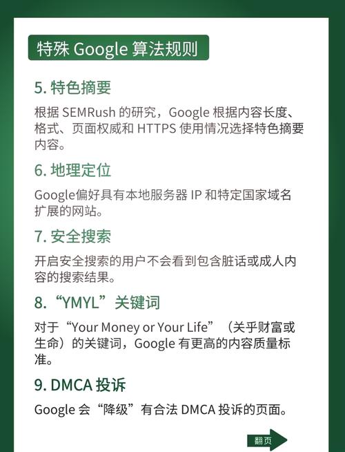 学习Google优化算法，能让我精准提升网站流量吗？