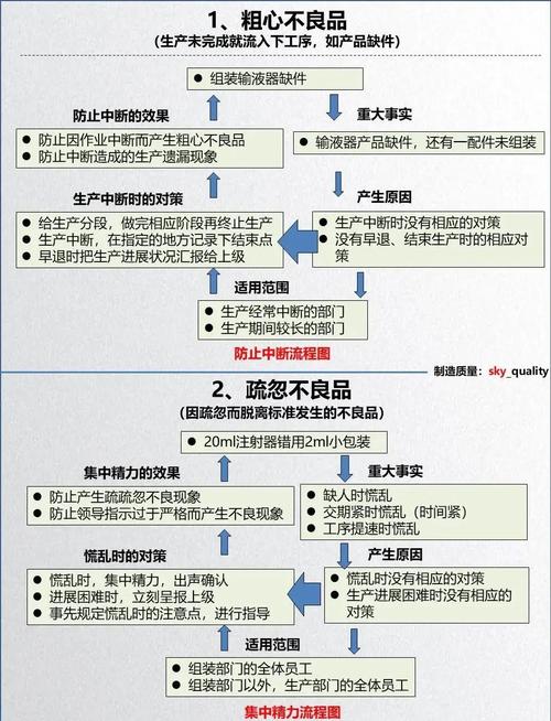 如何通过产品管理系统提升效率，实现精准管理？