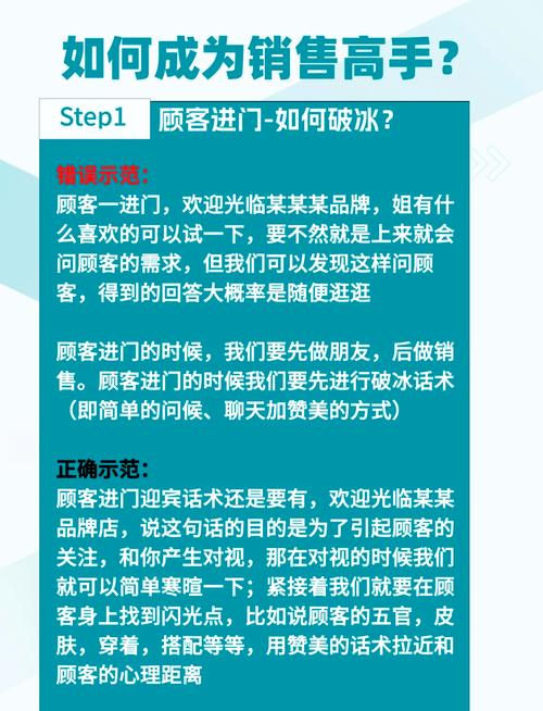定制网站销售顾问如何谈，能帮我打造专属品牌形象？