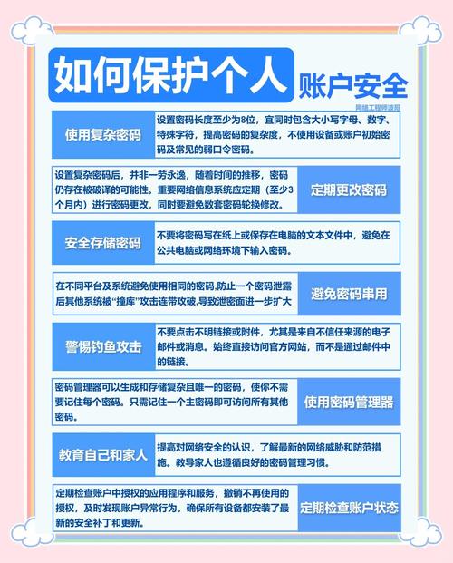 如何防止网站数据库被下载篡改，保障数据安全？