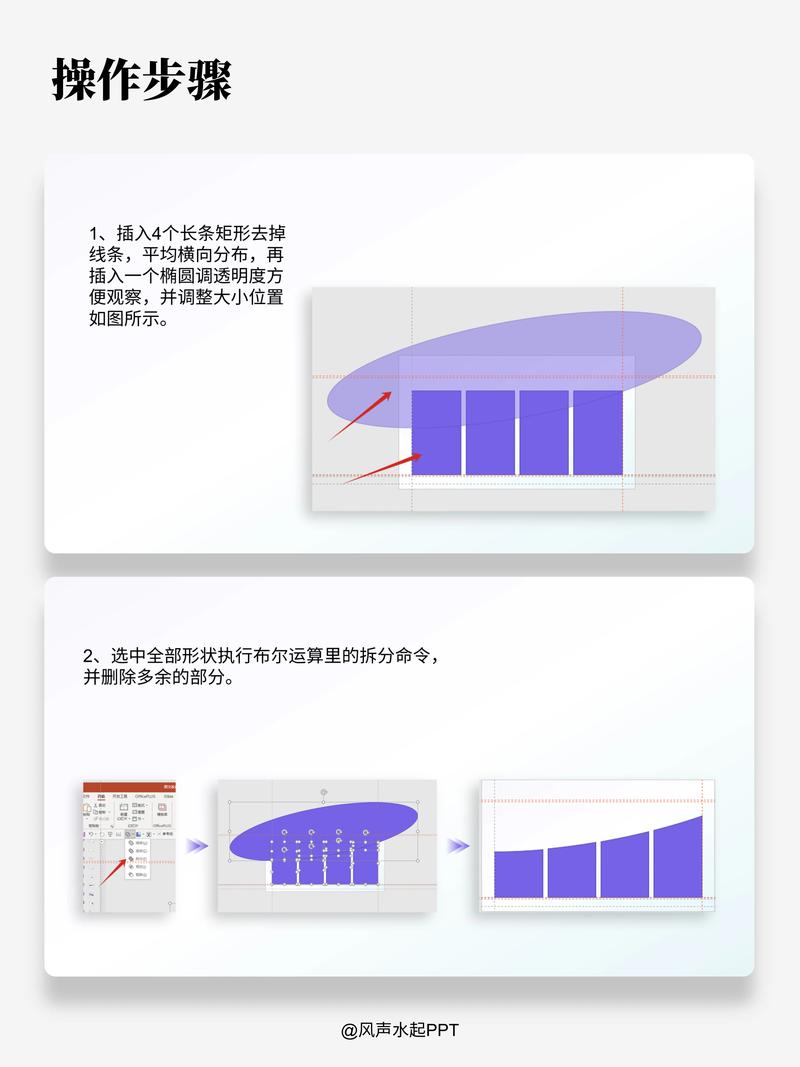 如何通过图文混排设计提升网站首页吸引力?