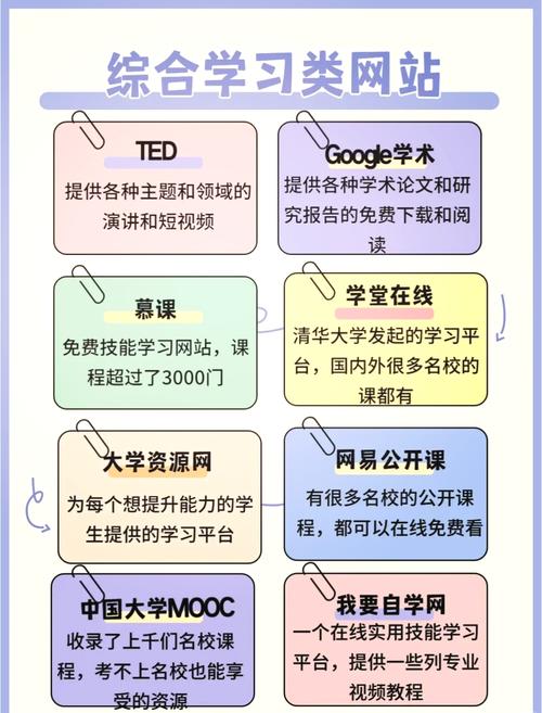 学习网站权重影响因素，如何提升网站排名？