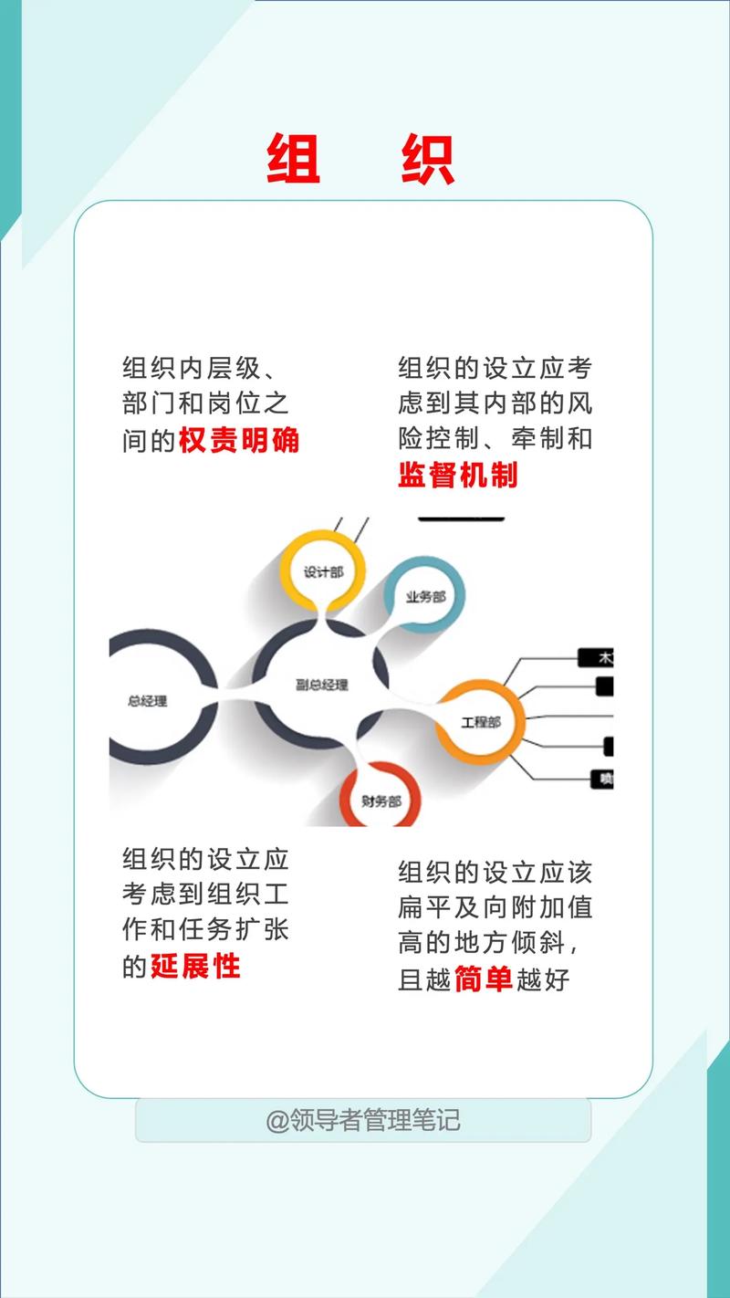 网站制作团队需要哪些核心成员才能高效完成项目并提升用户体验？