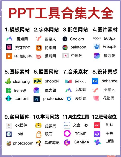 如何通过页脚设计提升网站用户体验和转化率？