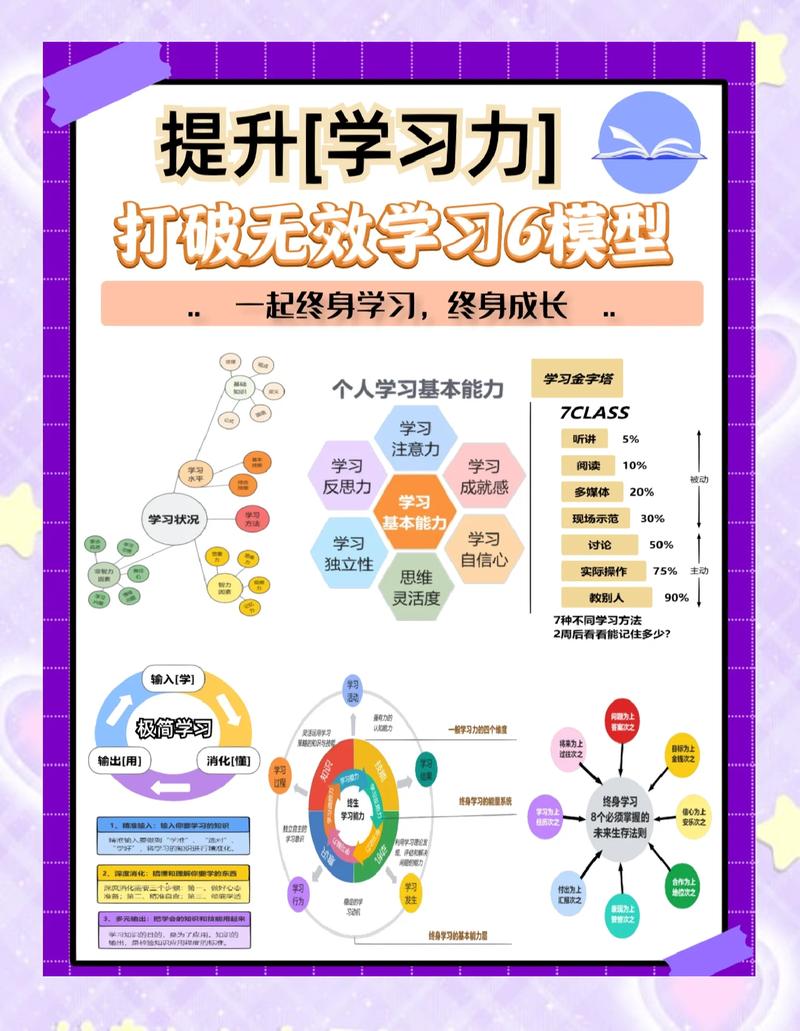 学习谷歌优化思维，能提升哪些具体策略和效果？