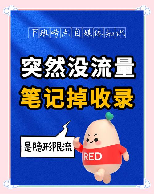 如何快速应对网站流量骤降，恢复访问量？