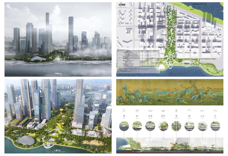 深圳规划设计公司如何帮助我打造理想家园？
