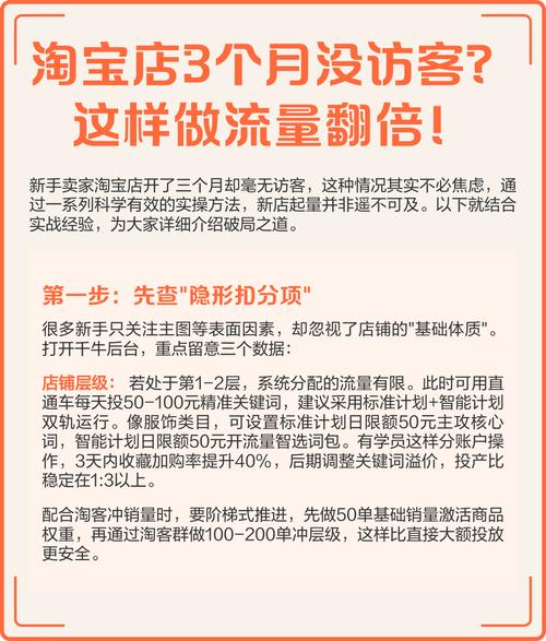 为什么我的店铺流量低？掌握这三方面流量翻倍！
